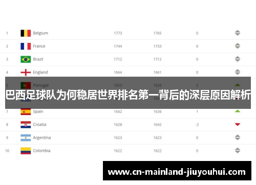 巴西足球队为何稳居世界排名第一背后的深层原因解析