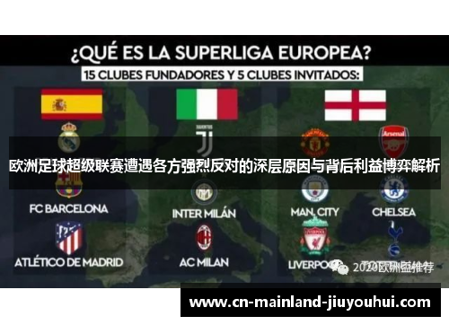 欧洲足球超级联赛遭遇各方强烈反对的深层原因与背后利益博弈解析