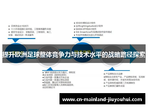 提升欧洲足球整体竞争力与技术水平的战略路径探索 提升欧洲足球整体竞争力与技术水平的战略路径探索