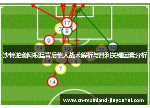 沙特逆袭阿根廷背后惊人战术解析与胜利关键因素分析