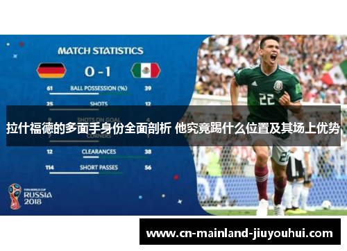 拉什福德的多面手身份全面剖析 他究竟踢什么位置及其场上优势 拉什福德的多面手身份全面剖析 他究竟踢什么位置及其场上优势
