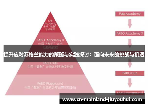 提升应对苏格兰能力的策略与实践探讨：面向未来的挑战与机遇