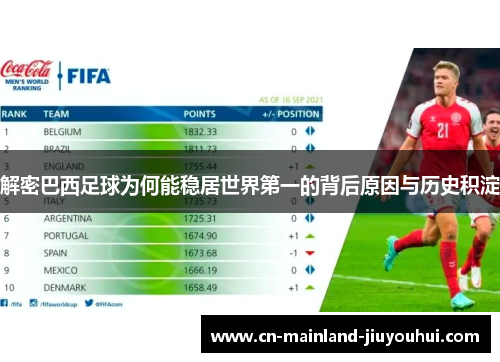 解密巴西足球为何能稳居世界第一的背后原因与历史积淀