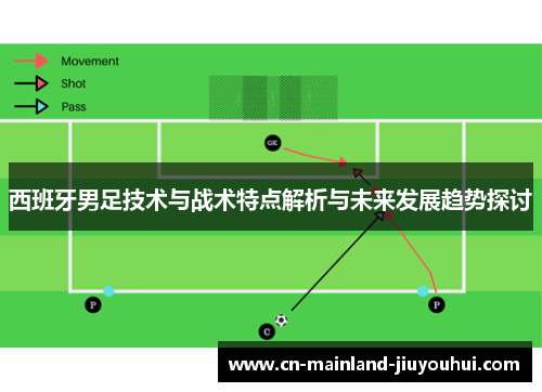 西班牙男足技术与战术特点解析与未来发展趋势探讨 西班牙男足技术与战术特点解析与未来发展趋势探讨