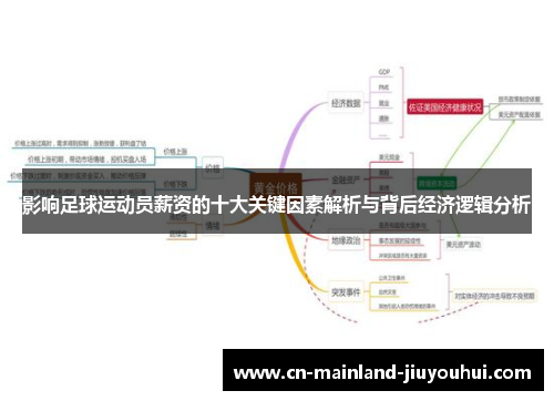 影响足球运动员薪资的十大关键因素解析与背后经济逻辑分析 影响足球运动员薪资的十大关键因素解析与背后经济逻辑分析