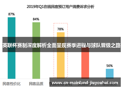 英联杯赛制深度解析全面呈现赛季进程与球队晋级之路