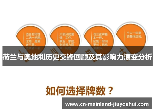 荷兰与奥地利历史交锋回顾及其影响力演变分析