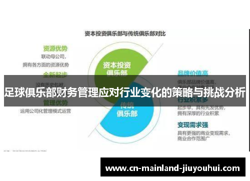 足球俱乐部财务管理应对行业变化的策略与挑战分析
