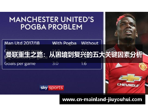 曼联重生之路：从困境到复兴的五大关键因素分析