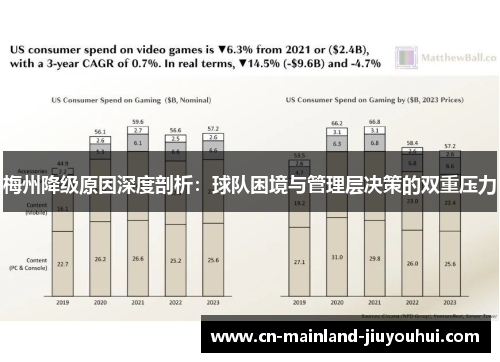 梅州降级原因深度剖析：球队困境与管理层决策的双重压力