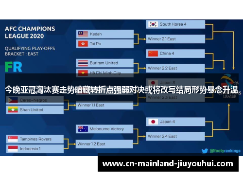 今晚亚冠淘汰赛走势暗藏转折点强弱对决或将改写结局形势悬念升温