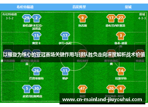 以福登为核心的亚冠赛场关键作用与球队胜负走向深度解析战术价值 以福登为核心的亚冠赛场关键作用与球队胜负走向深度解析战术价值