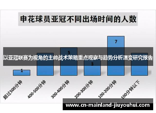 以亚冠联赛为视角的主帅战术策略重点观察与趋势分析演变研究报告 以亚冠联赛为视角的主帅战术策略重点观察与趋势分析演变研究报告