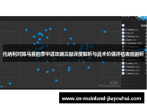 托纳利对阵马赛的意甲进攻端贡献深度解析与战术价值评估表现剖析