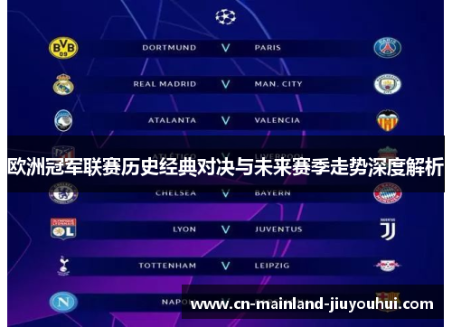 欧洲冠军联赛历史经典对决与未来赛季走势深度解析