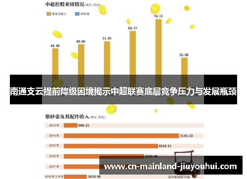南通支云提前降级困境揭示中超联赛底层竞争压力与发展瓶颈 南通支云提前降级困境揭示中超联赛底层竞争压力与发展瓶颈